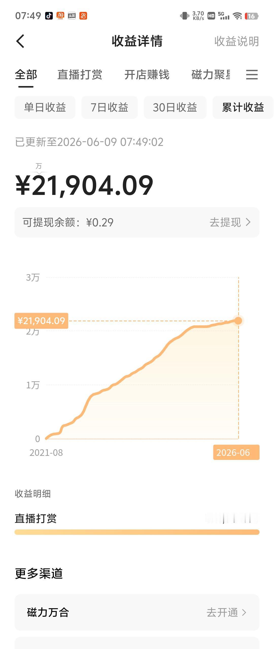 最近加入了存钱大军，开启存钱plog打卡啦！以前花钱大手大脚，想买啥就买啥，月底