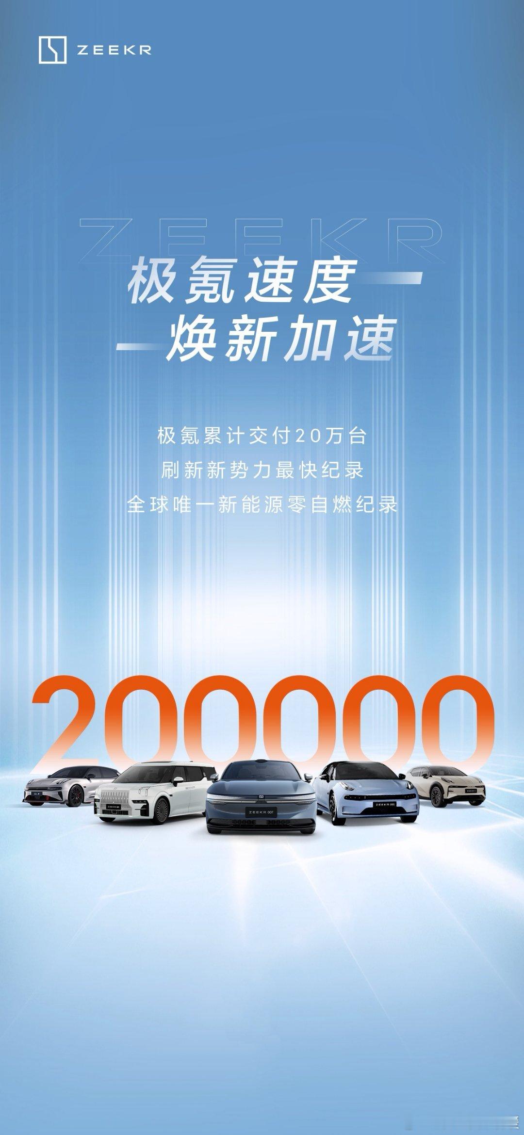 #极氪累计交付20万台#26个月，交付20万台，交付速度超级快啊！能有这样的成绩