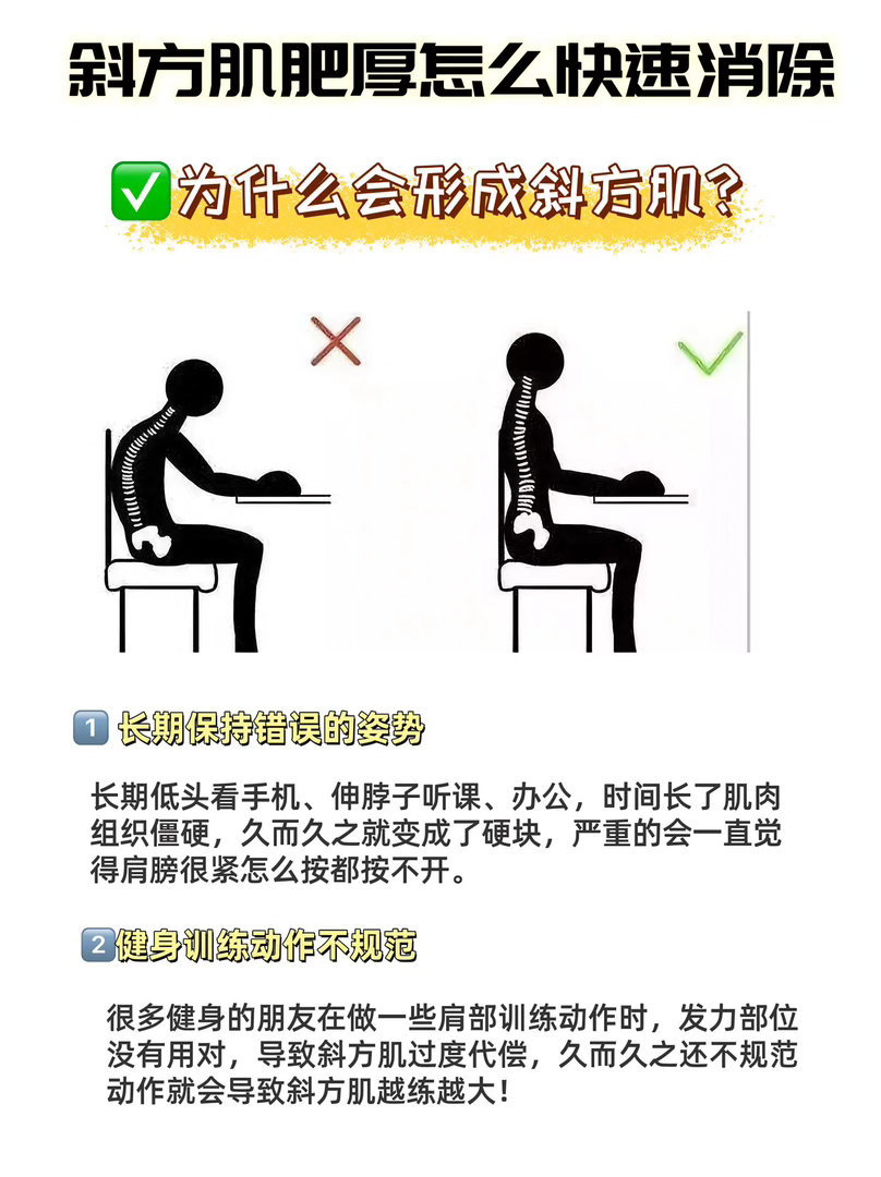 斜方肌肥厚怎么快速消除，在家徒手就能练 ​​​