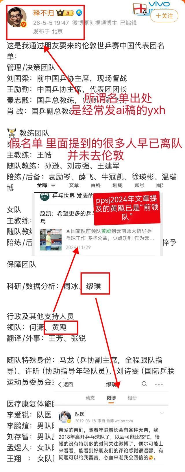 马龙夫妇许昕夫妇同游英国谁和精日分子释不归联动说马龙公费旅游的，谁就是一个战袍的