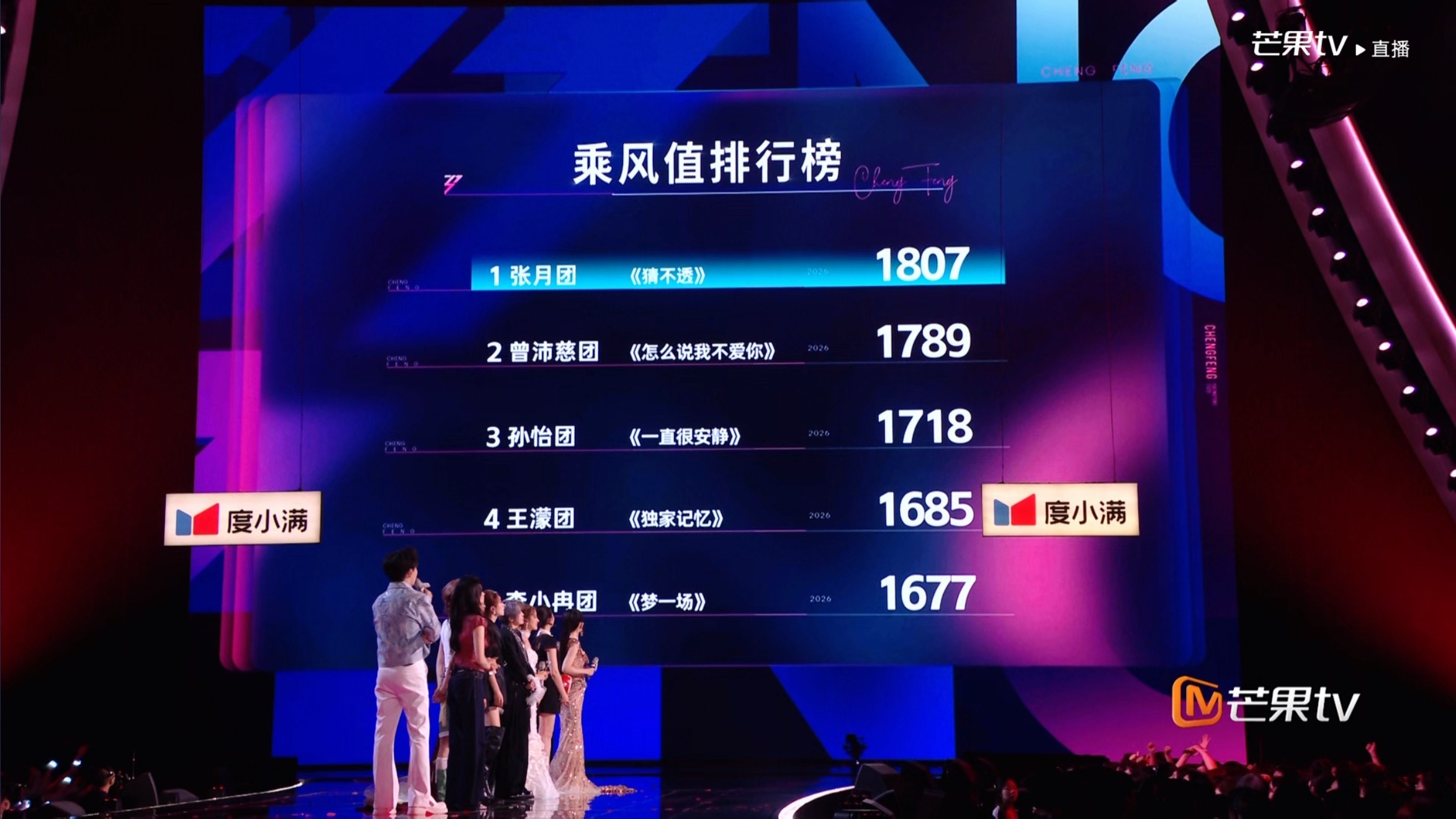 乘风2026永欠讨厌组
