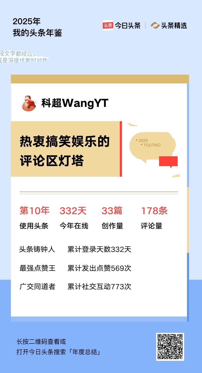 重磅上线！我的年度鉴定结果是“热衷搞笑娱乐的评论区灯塔”，你的结果又是什么？快来