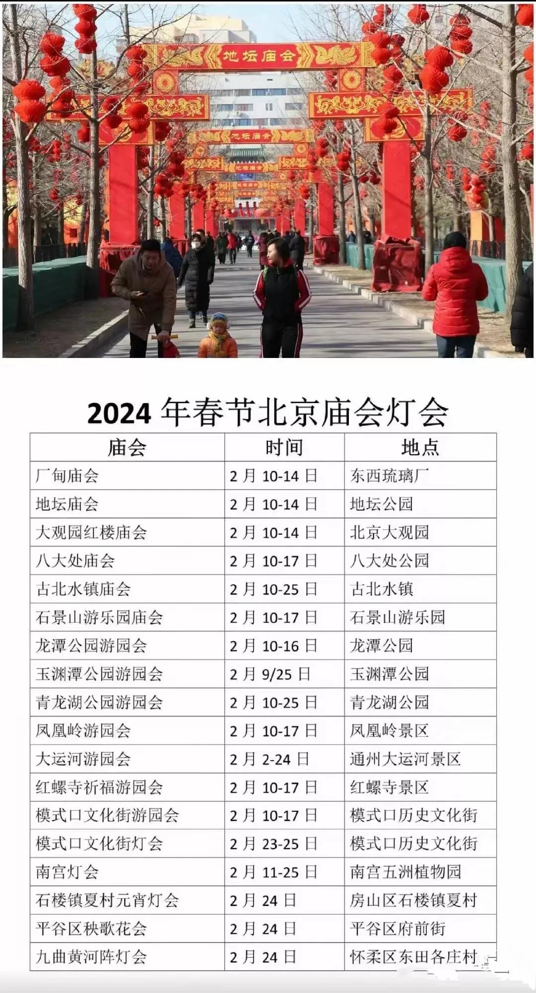 春节庙会灯会时间表来了，不要错过了时间点。在北京过春节，实际上也挺无聊的，每年的