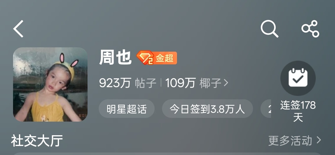 超话头像太萌了！祝我们粥也也小朋友6.1快乐！ 