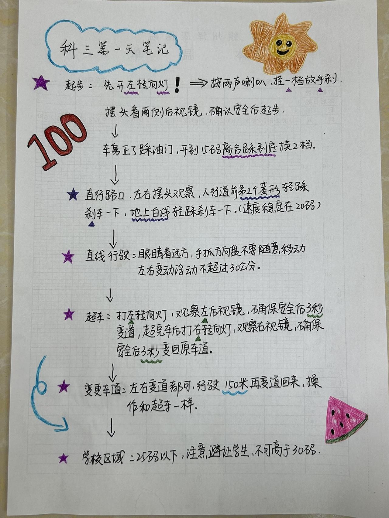 #驾校学车 #科目三驾考技巧 #科目三考试重点 #驾考宝典