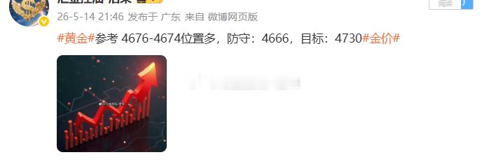 黄金4676位置多，现行情如期上涨，再4690位置，多单顺利浮盈140个点，百点
