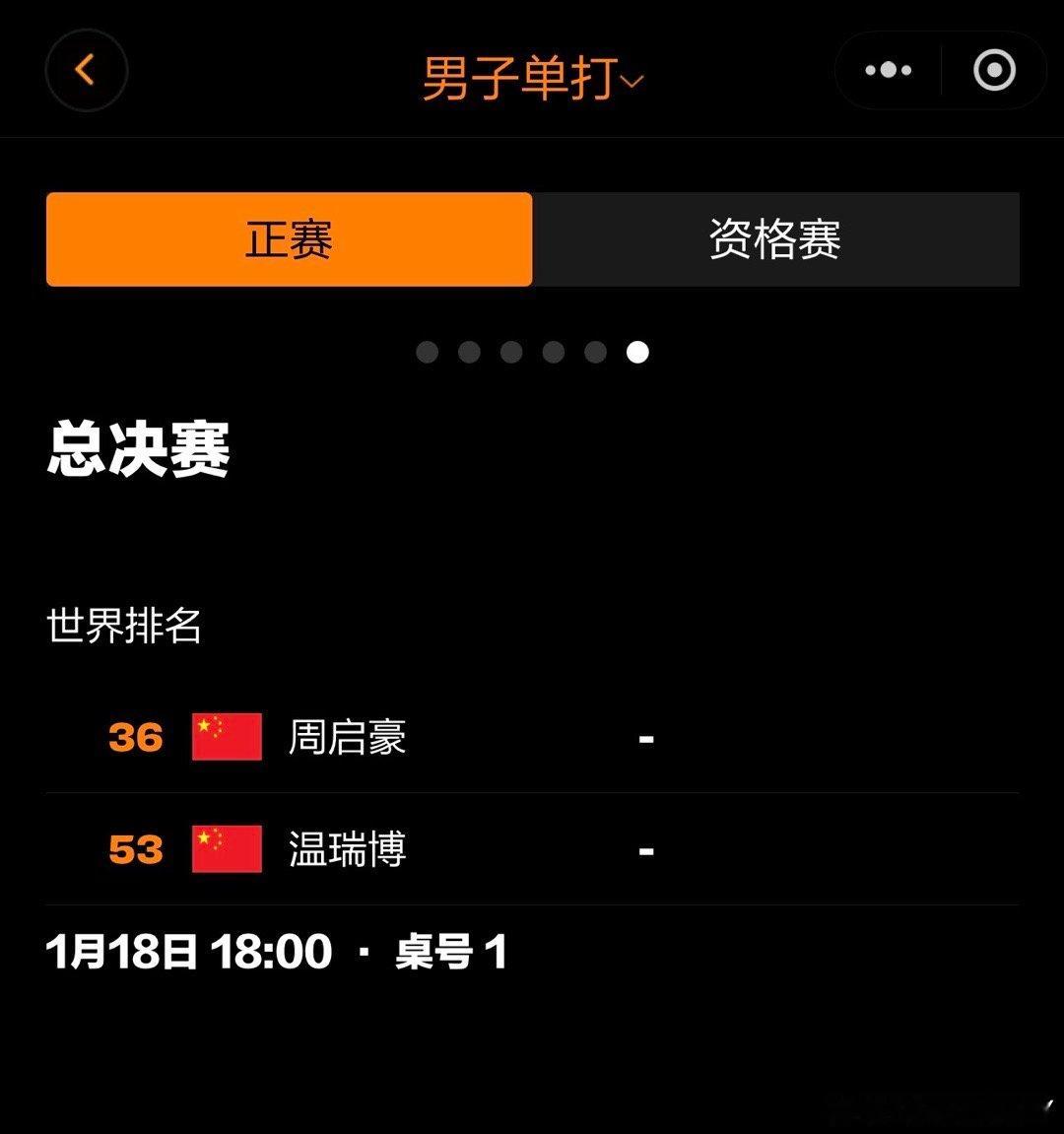 虽然但是 自2025wtt重庆冠军赛之后时隔10个月的再次男单决赛会师老告子的“