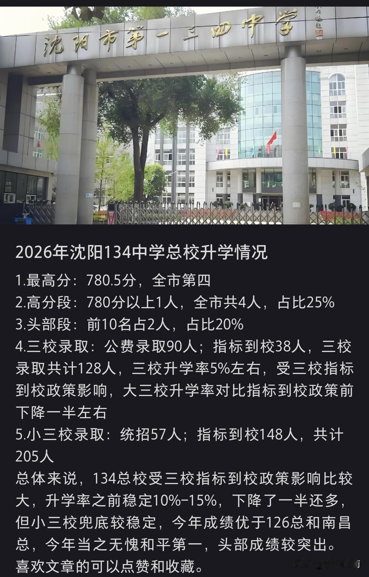 今年和平区好多初中都不发喜报了，
原来是指标到校后整体三校率下降一半134只有5