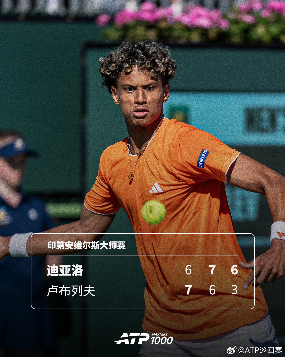 迪亚洛逆转卢布列夫💪ATP1000 印第安维尔斯大师赛第二轮，加拿大选手迪亚洛