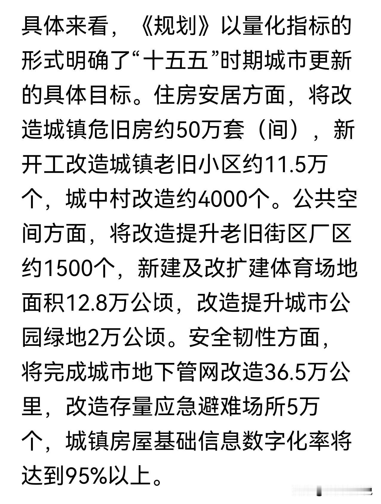 城市更新“十五五”规划出炉 ，“十五五”期间城市更新市场总容量预计达到15万亿元