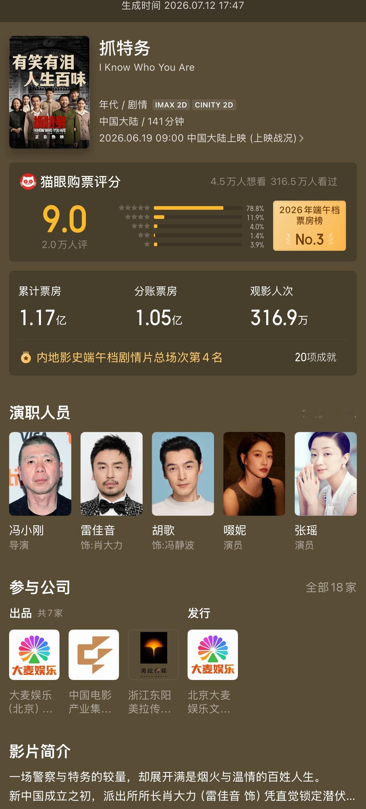 可能这就是导演路人缘的差距吧，《抓特务》上映这么多天票房才一亿过一点，《功夫女足