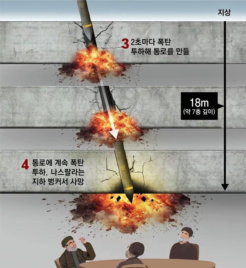 武器的发展日新月异，人性的演变却千年难移。这就是人类的悲剧宿命。