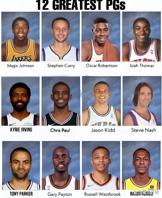 亚历山大是否可以跻身NBA历史控卫前五？目前，亚历山大有了一个常规赛MVP，一个