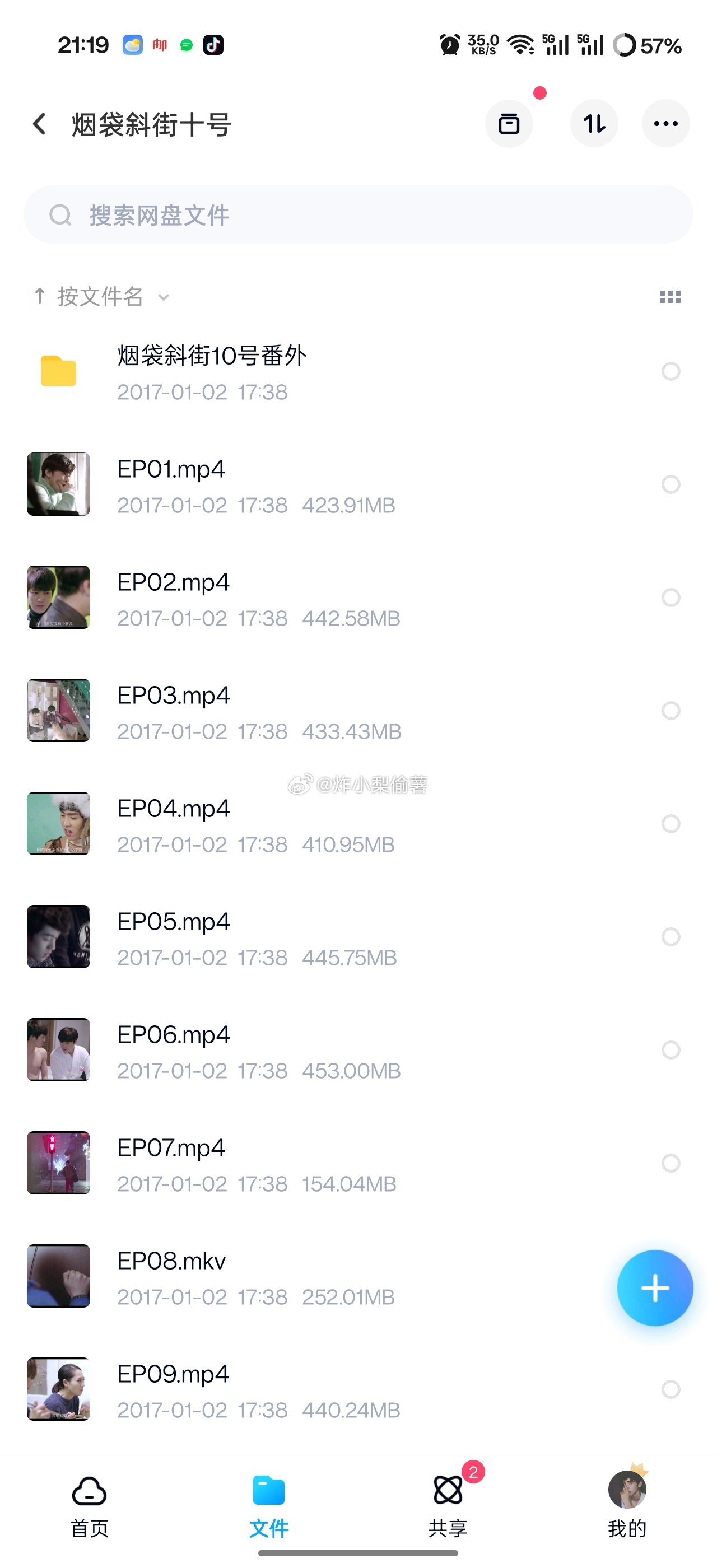 才知道双程又又翻拍了，上次看的还是高泰宇和黄靖翔版本的，至今躺在我的网盘里虽然没