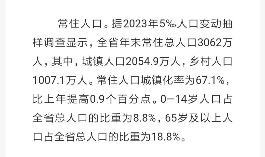 黑龙江省公布2023年常住人口具体情况
去年全省常住人口3062万人，一年减少3