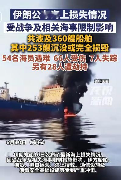 数字触目惊心！伊朗公布海上损失，253艘船沉没全毁，背后还藏着什么？

在红海航