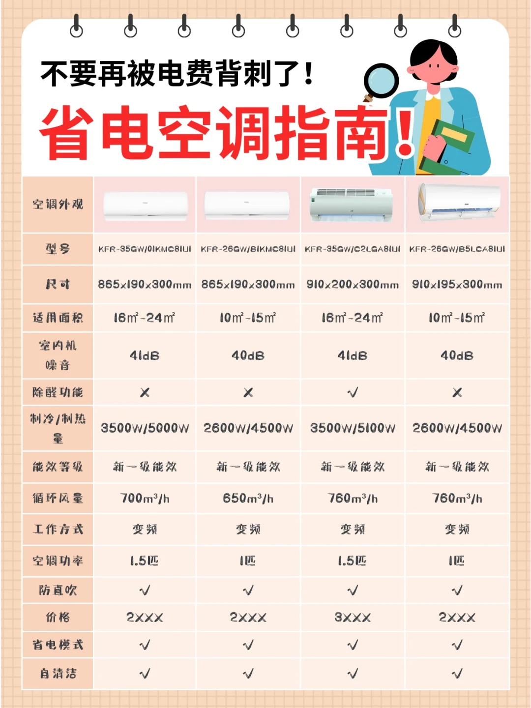 省电空调指南！拒绝电费背刺！