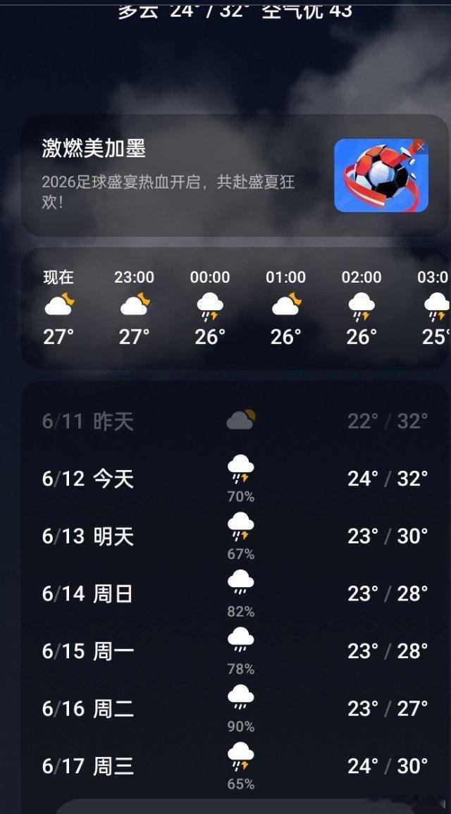 大暴雨特大暴雨周末突袭广东一场暴雨，让大家真切感受到汛期天气的多变。周末突发强降