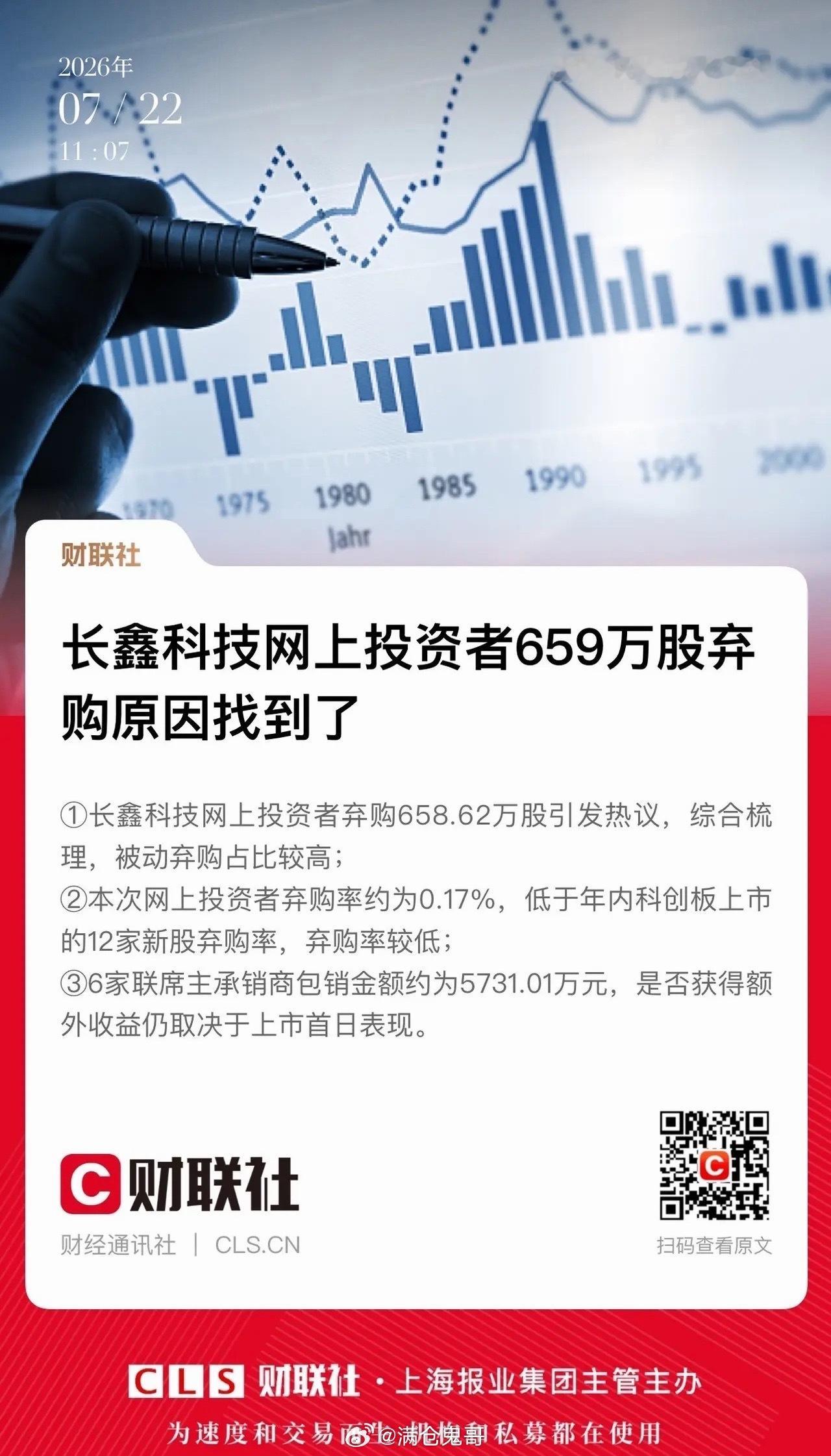 午评：长鑫科技659万股弃购引发思考，盘面分歧加剧，风格切换仍需充分洗盘长鑫科技