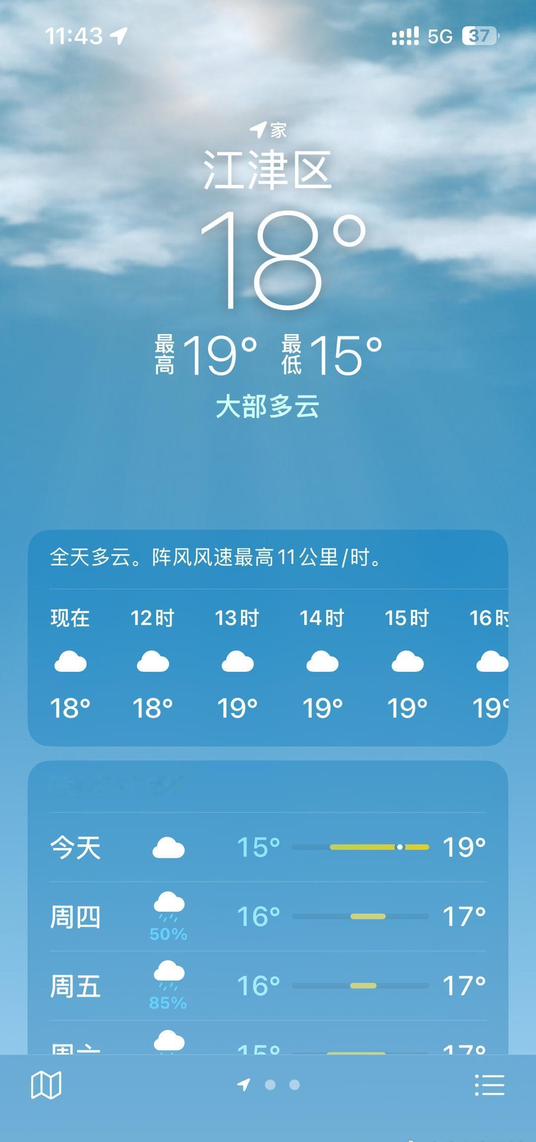 为啥我感觉我要冷鼠了🥶🥶🥶