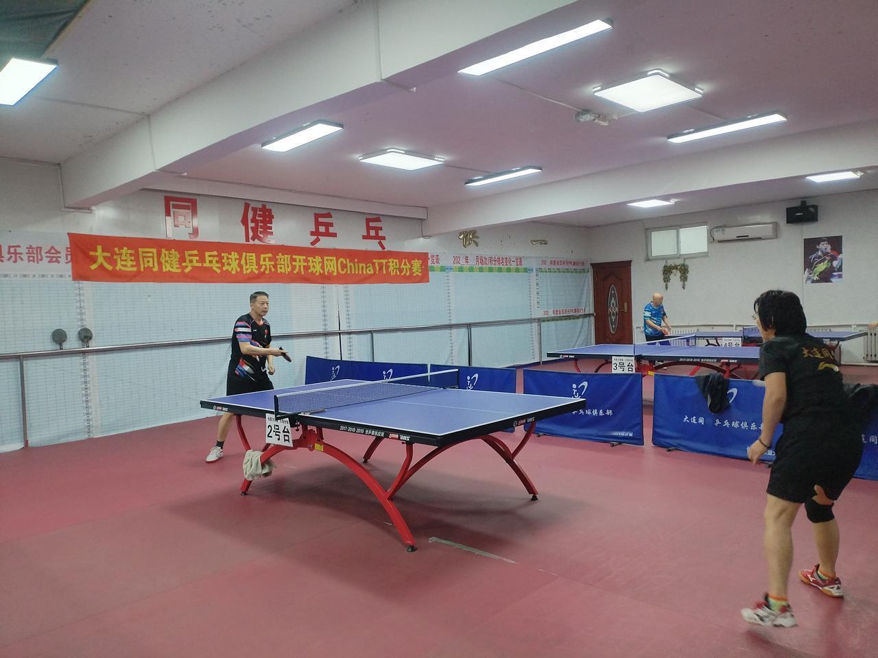 尽管现在已经进入了冬天最寒冷的季节天气，可是，我仍然会坚持每天早上去球馆晨练。