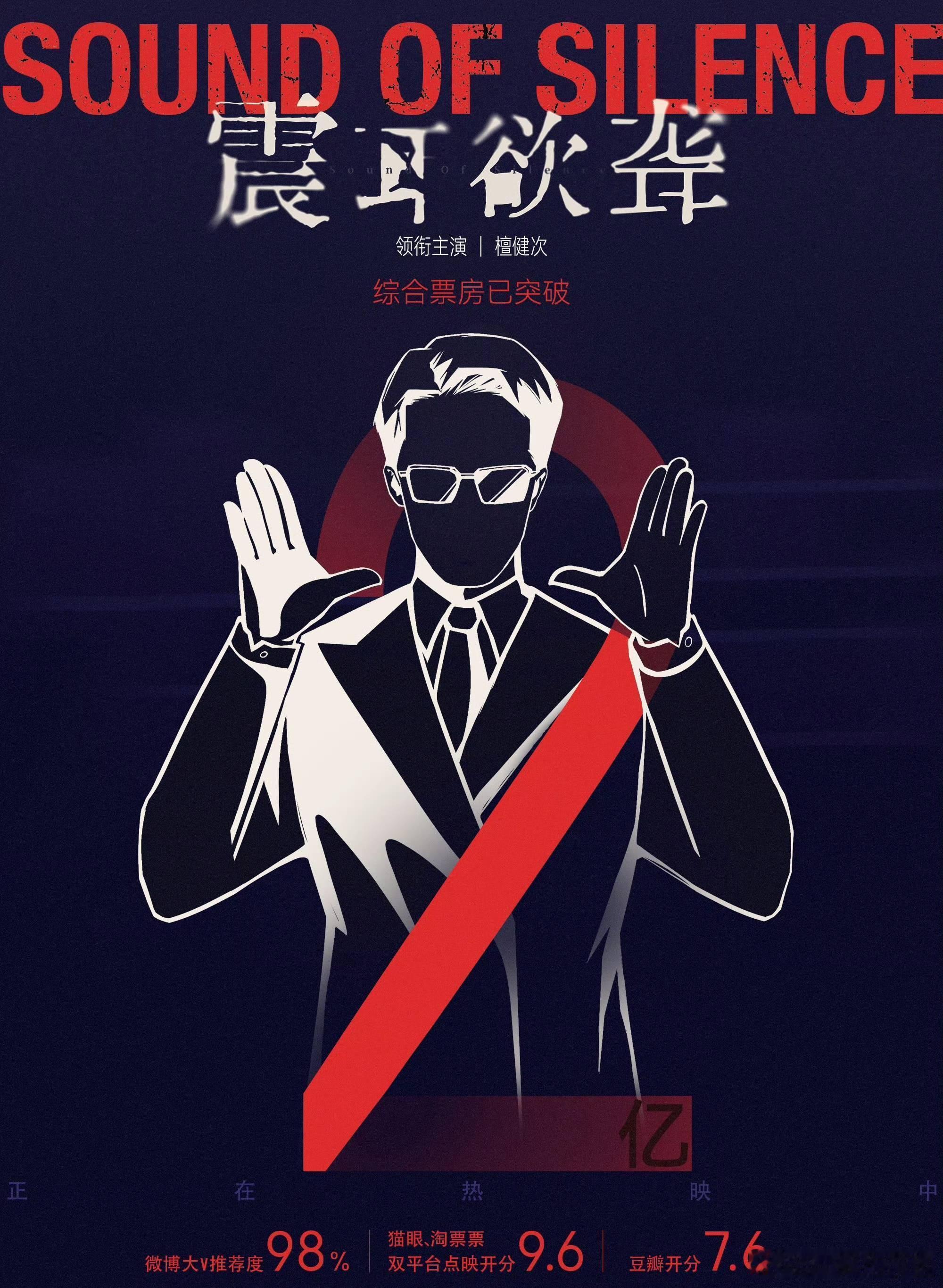 檀健次 《震耳欲聋》票房破两亿 ​​了，厉害啊[赞] ​​​