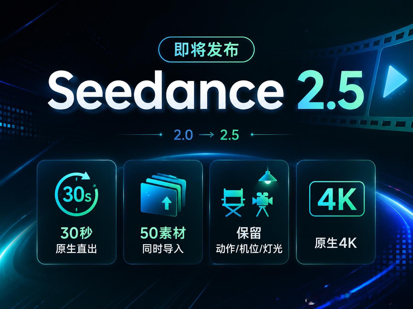 Seedance2.5即将发布Seedance 2.5这次最值得看的，不是单纯“