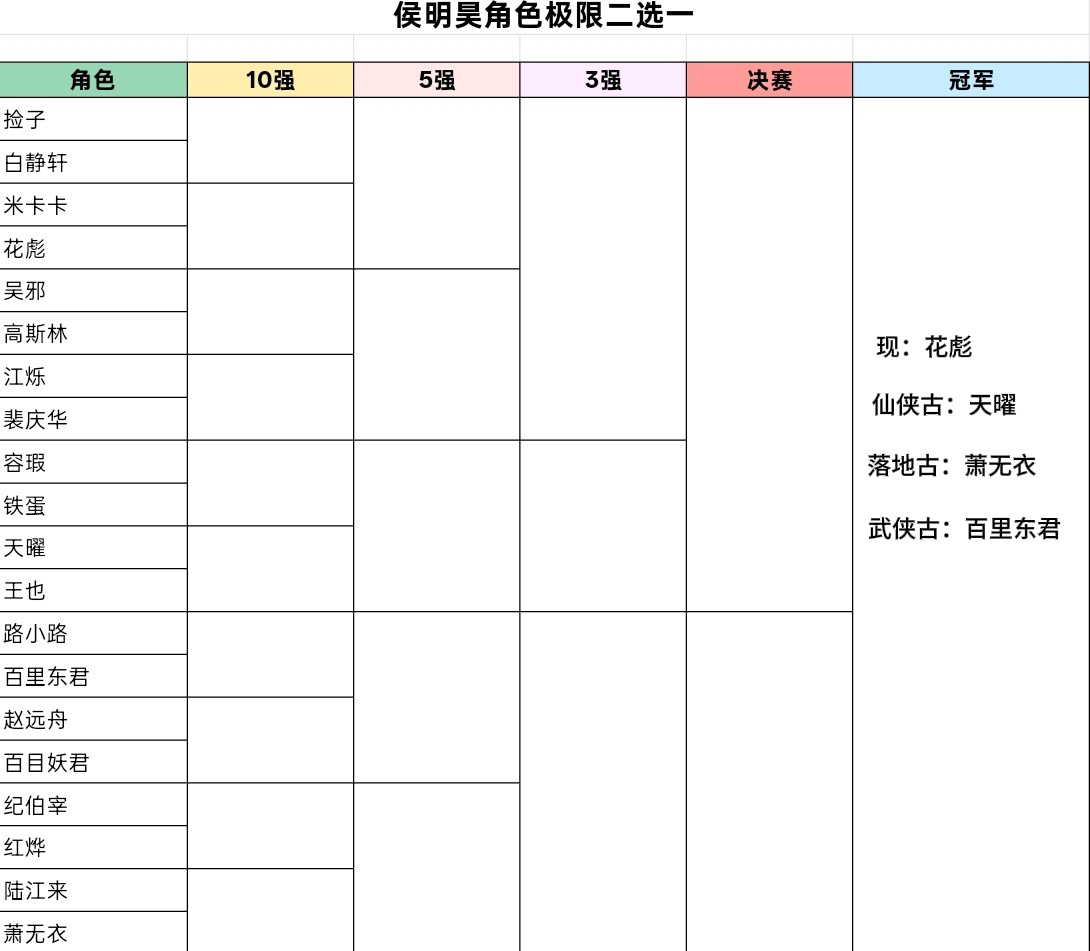 我不介意都是1