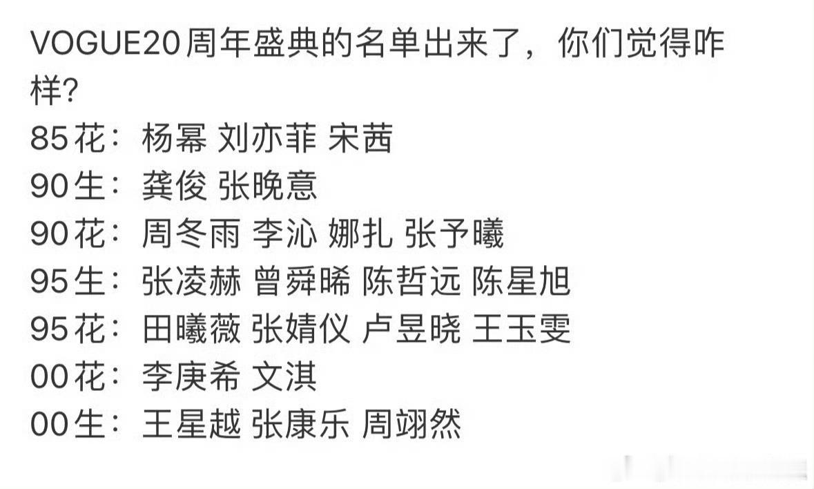VOGUE盛典官宣阵容这么一看，人也不是很多 ​​​