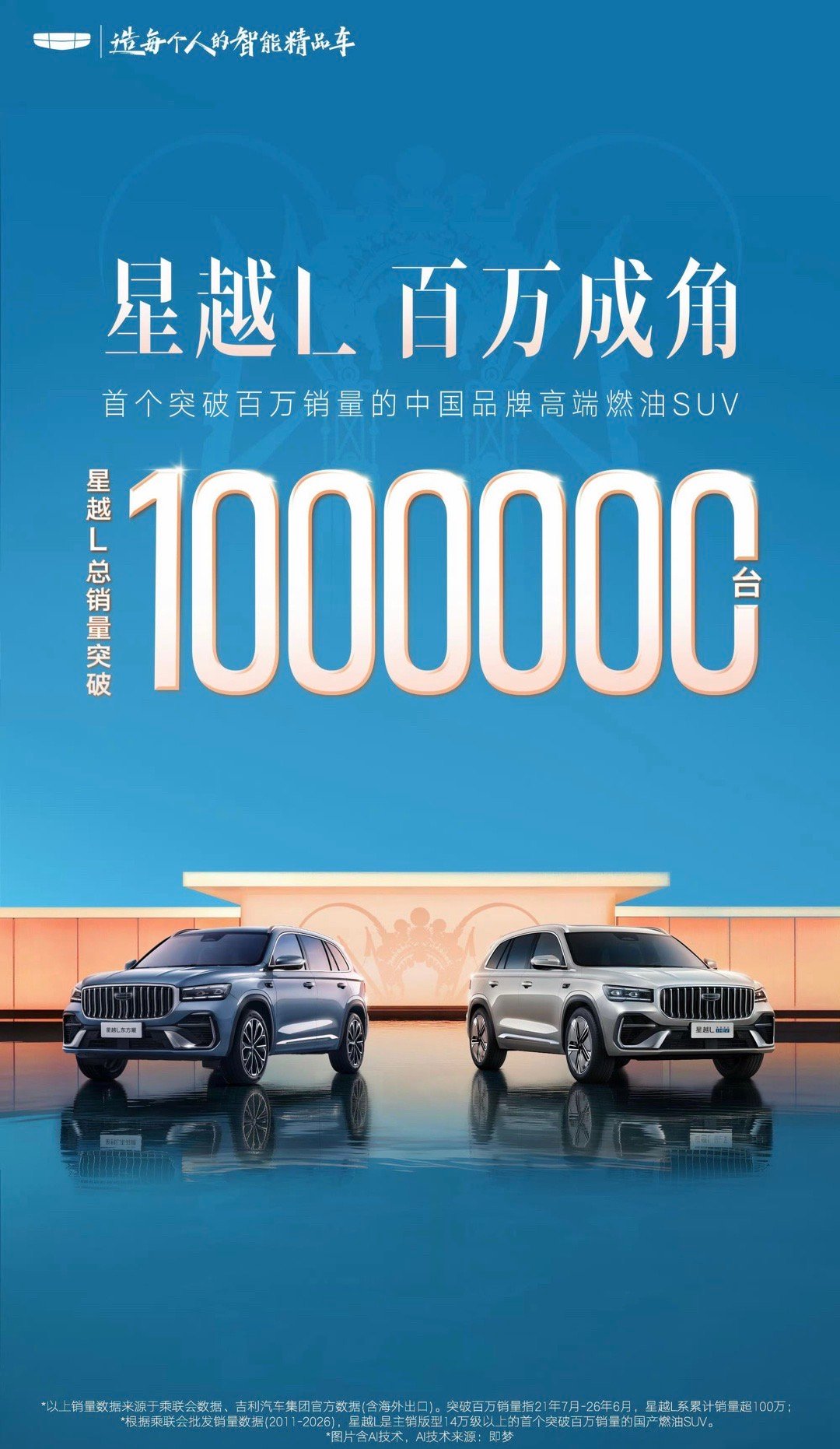 太强了！吉利星越L总销量突破1000000台，成为首个突破百万销量的中国品牌高端