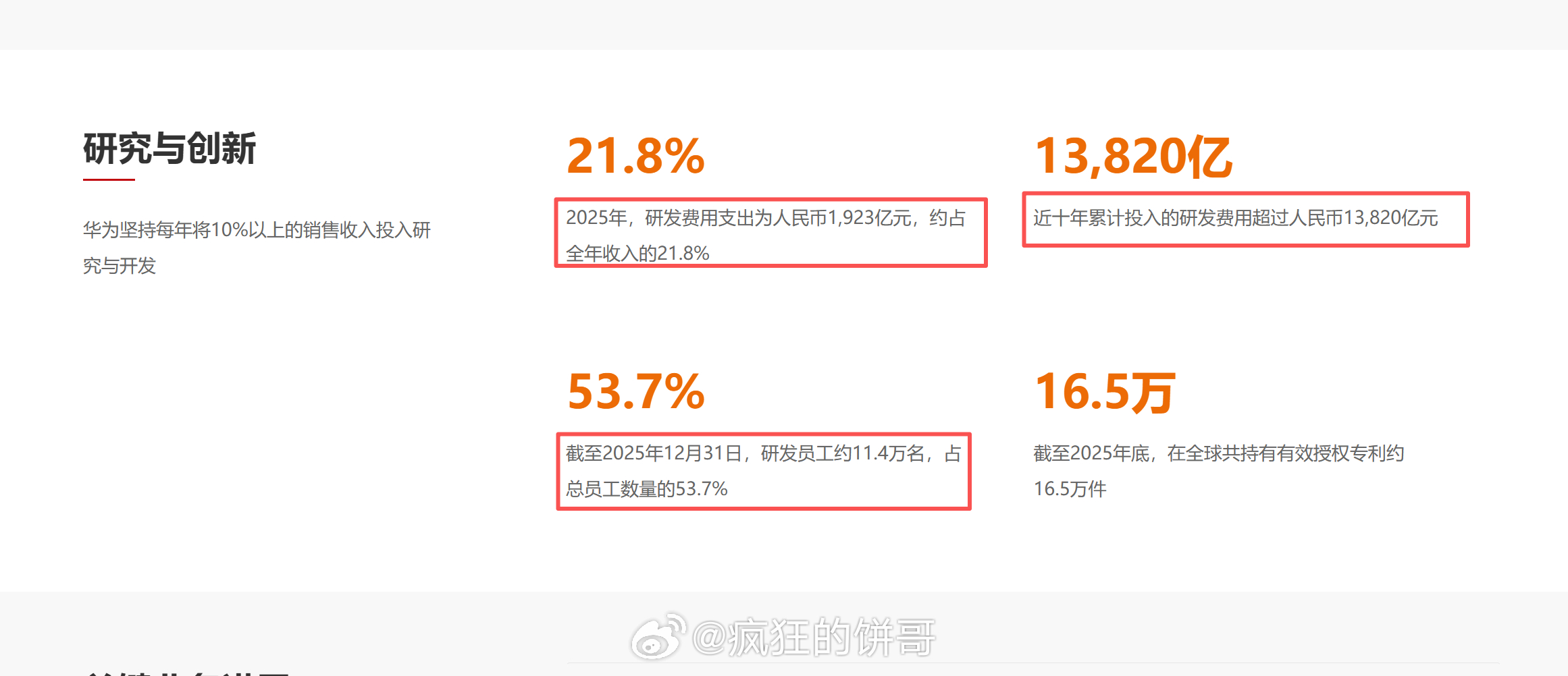 华为发布2025年年报 厉害，我去看了下几个数字值得注意，收入8,809亿，净利