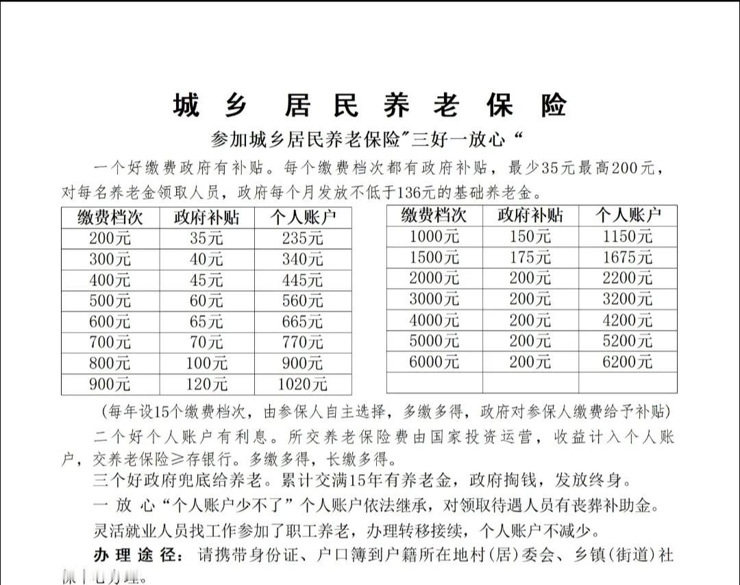 请注意！缴纳城乡居民养老保险的人员，千万别选最低档缴费。
如果前期按照最低档缴纳