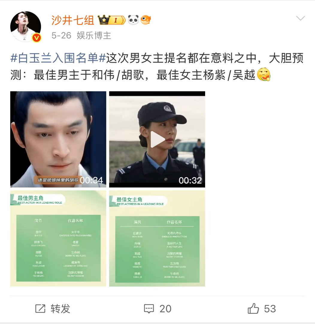 白玉兰获奖名单不会真给我男女主全部压中吧？
