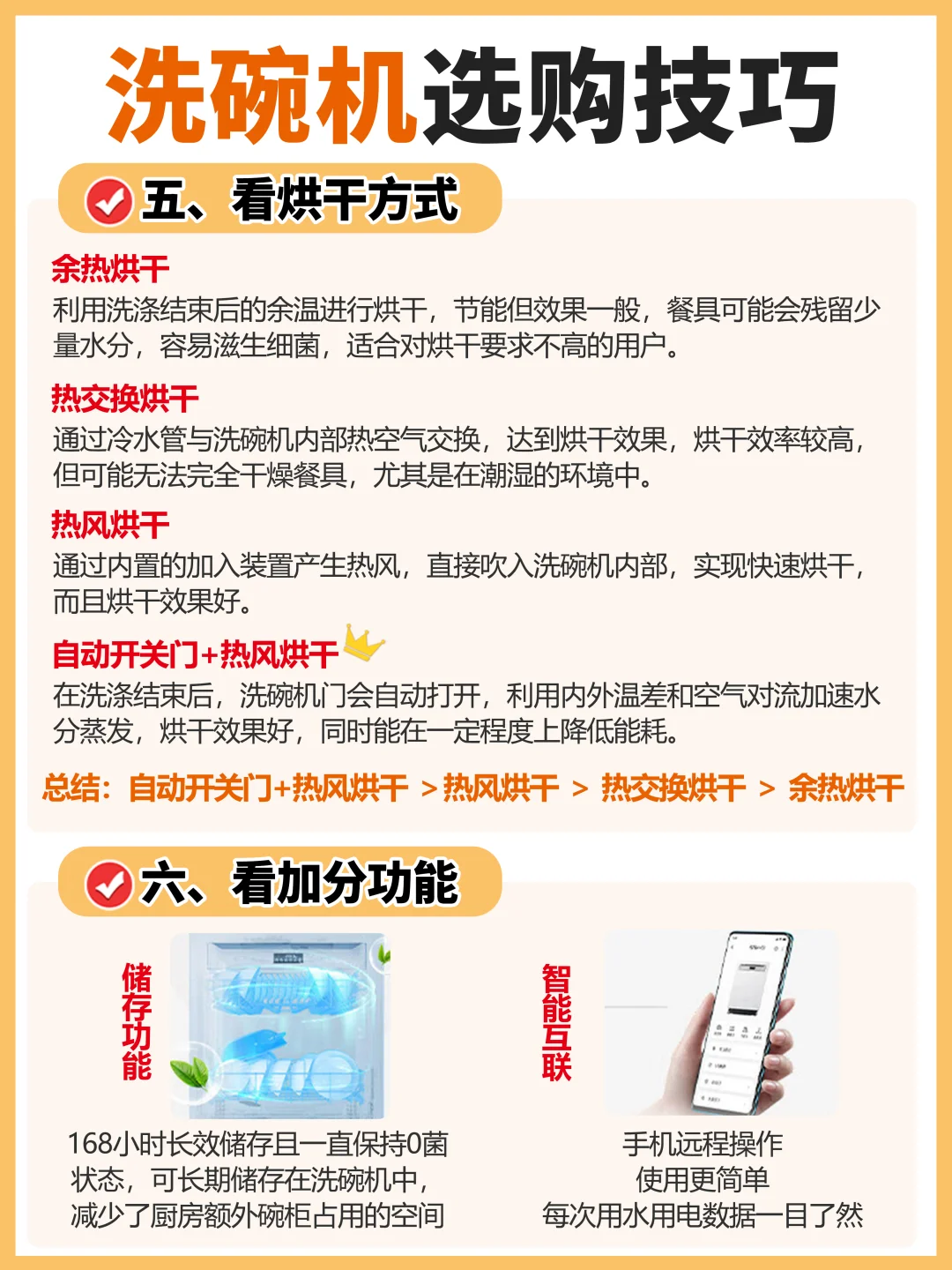 第一次买洗碗机的，看这篇就够了👀
