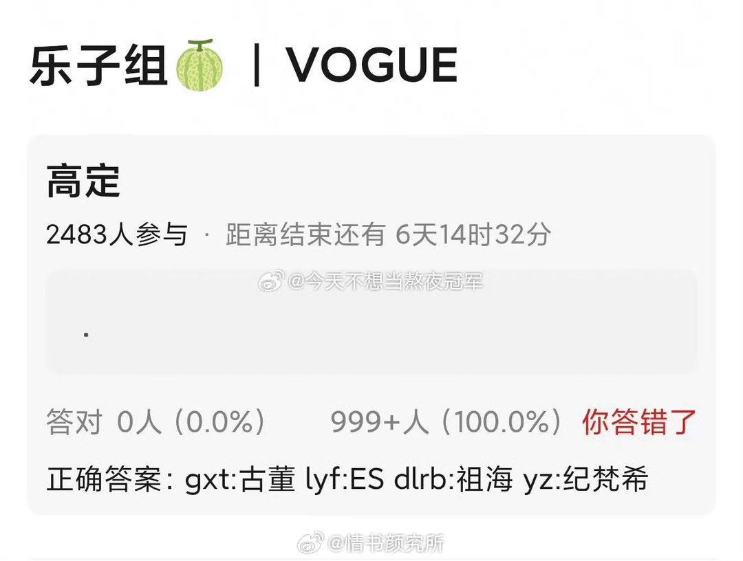 曝VOGUE盛典红毯女明星高定vogue高定这瓜曝的 谁要是没穿上又是另一套说辞