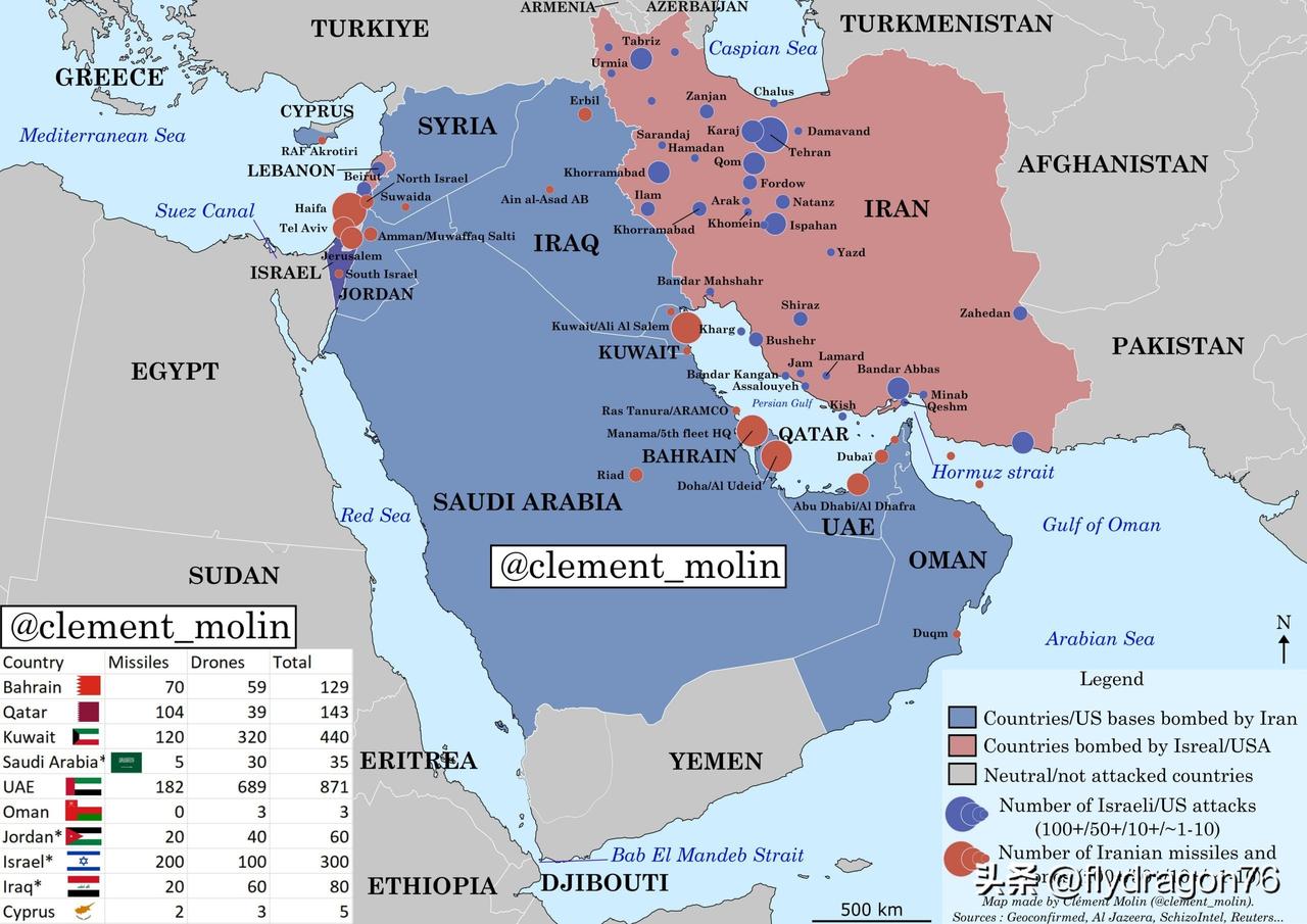 ❗️🇺🇸🇮🇱🇮🇷 冲突第四天，西方联军对伊朗领土发动空袭，德黑兰在中