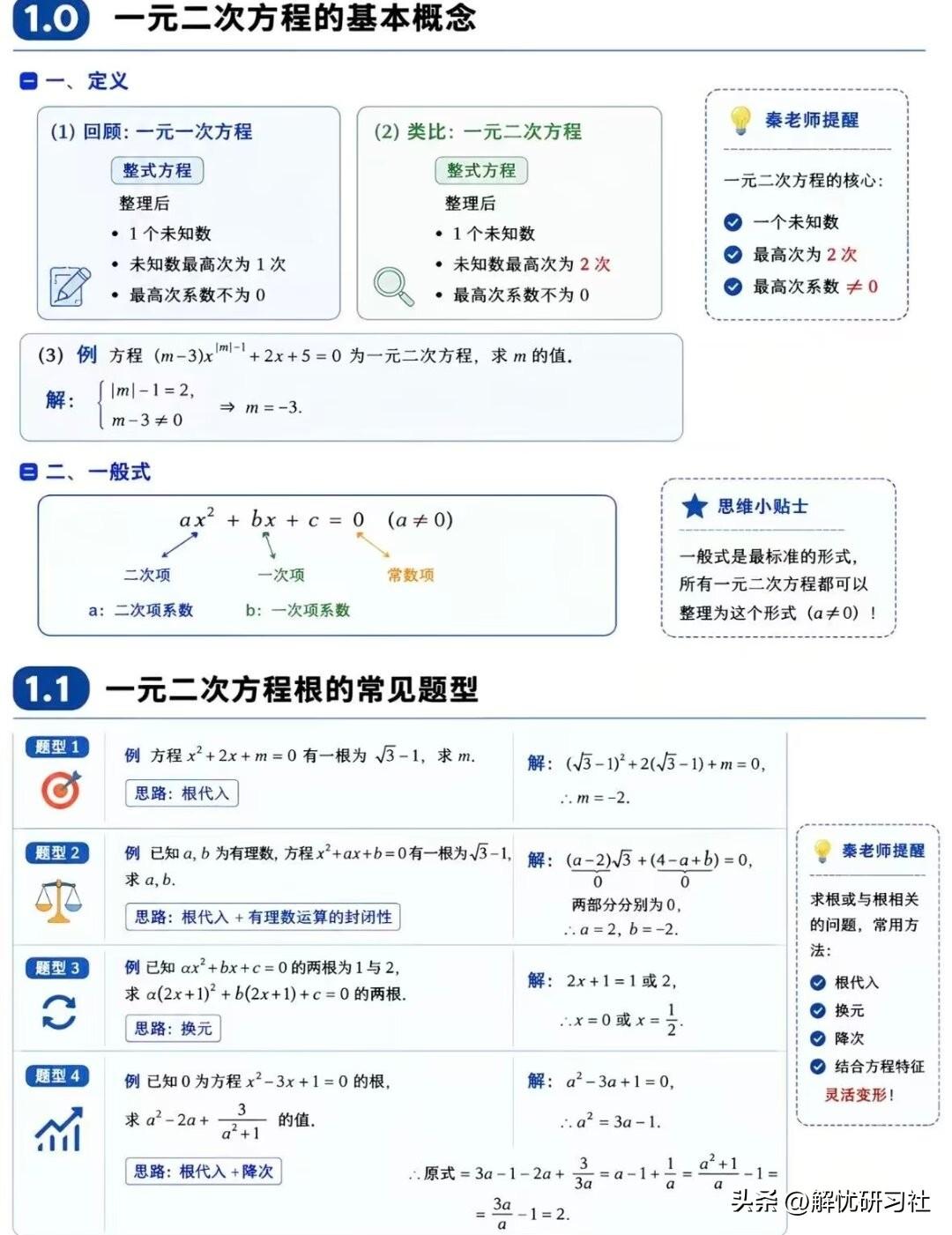 九年级数学封神笔记！一元二次方程就考这些，掌握直接满分！
 
很多九年级孩子数学