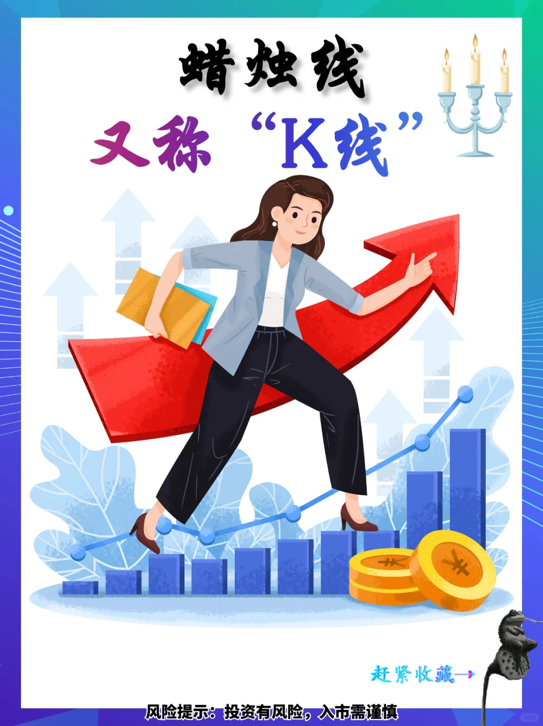 金融永生的技术指标——K线