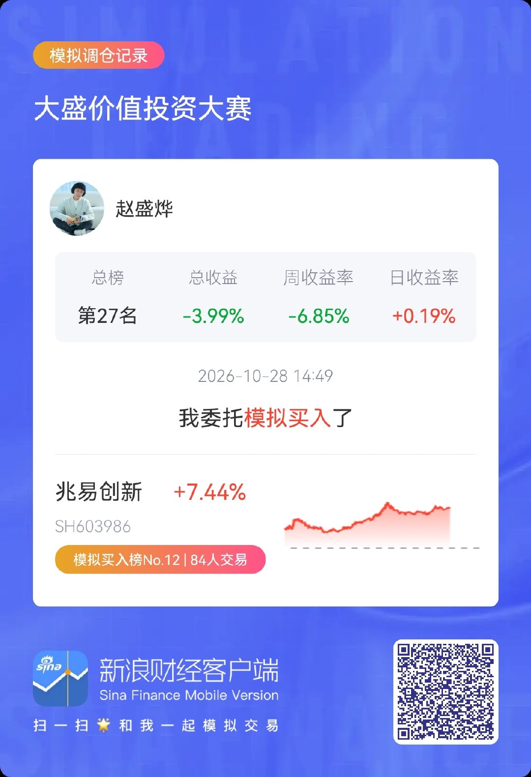晒一晒我委托交易的$兆易创新 sh603986$!大盛价值投资大赛  ​​​