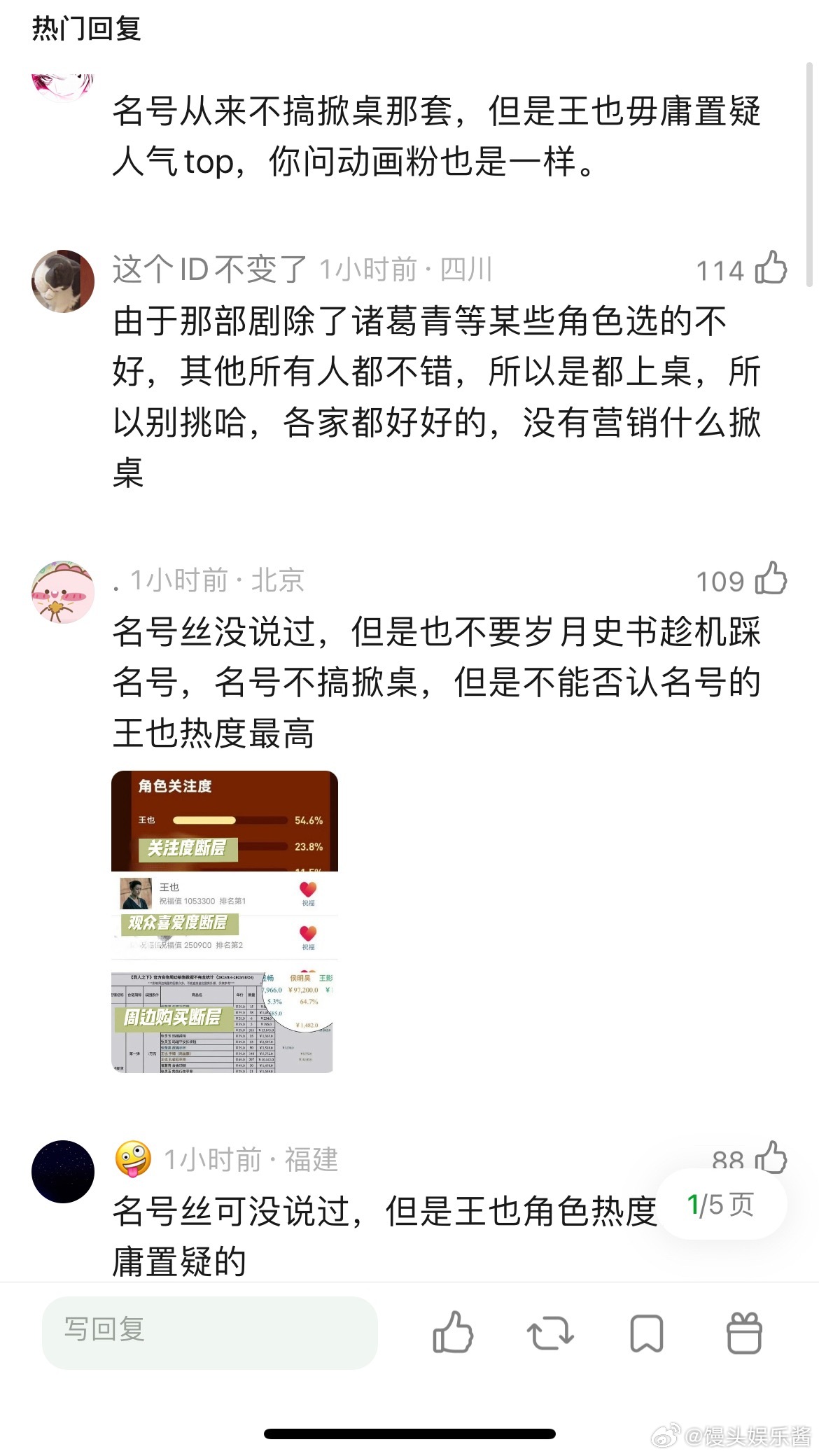 异人之下侯明昊掀桌了吗，王也人气一直比男主高 