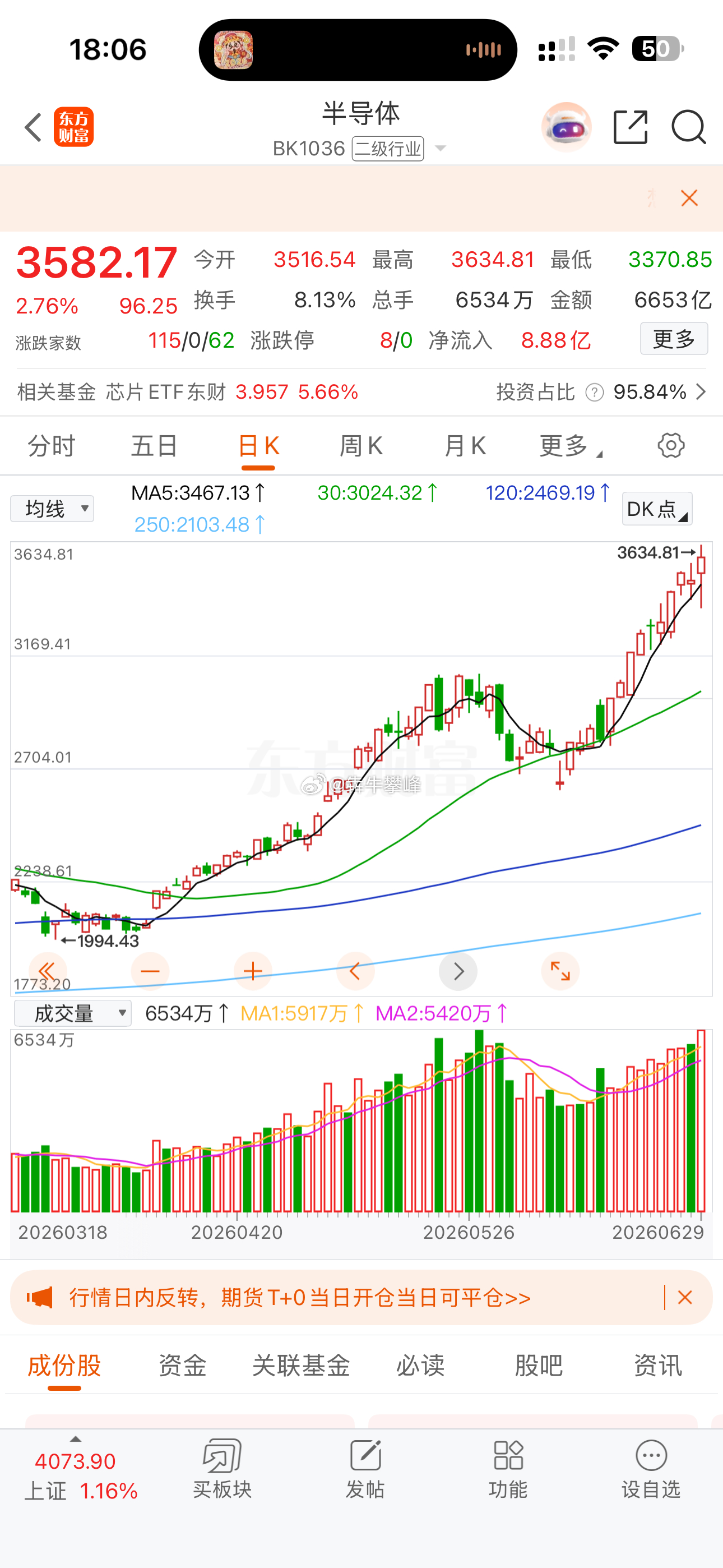 天天感觉半导体到头了结果天天被打脸。 
