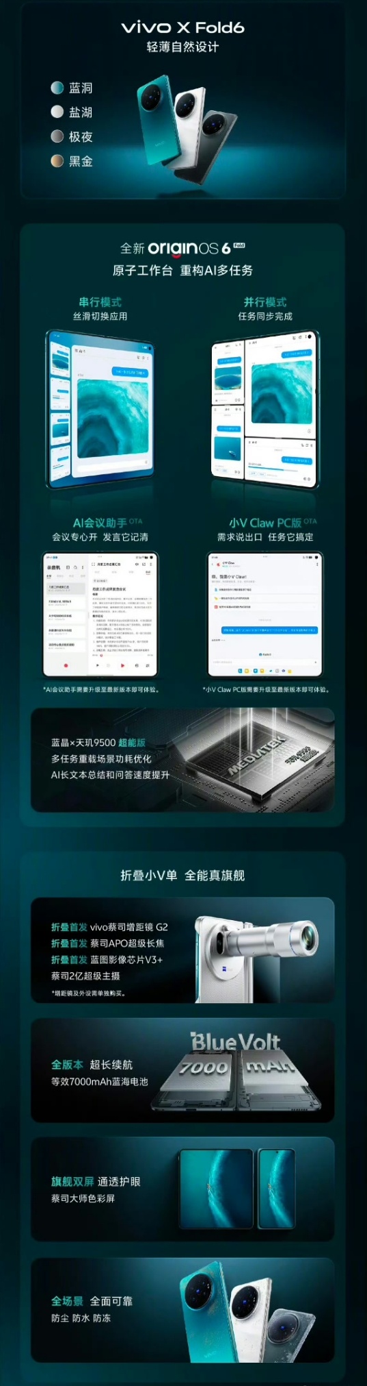 今晚vivo X Fold6就要发布了，对这次升级的原子工作台很感兴趣，可以多任