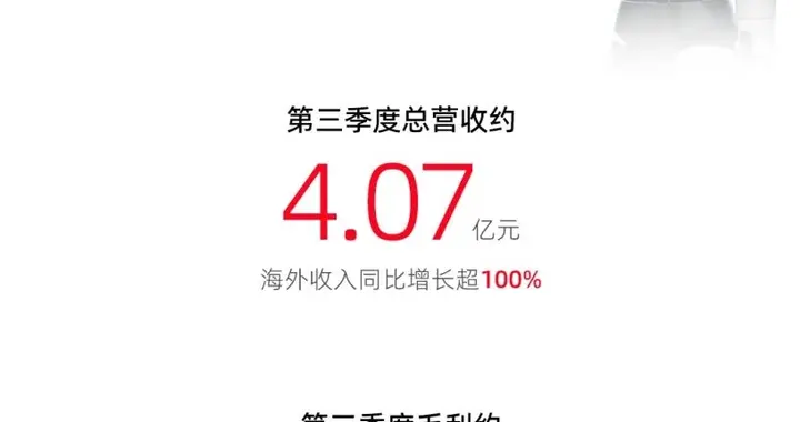 速腾聚创：2025年三季度经调整净亏损6457.3万元