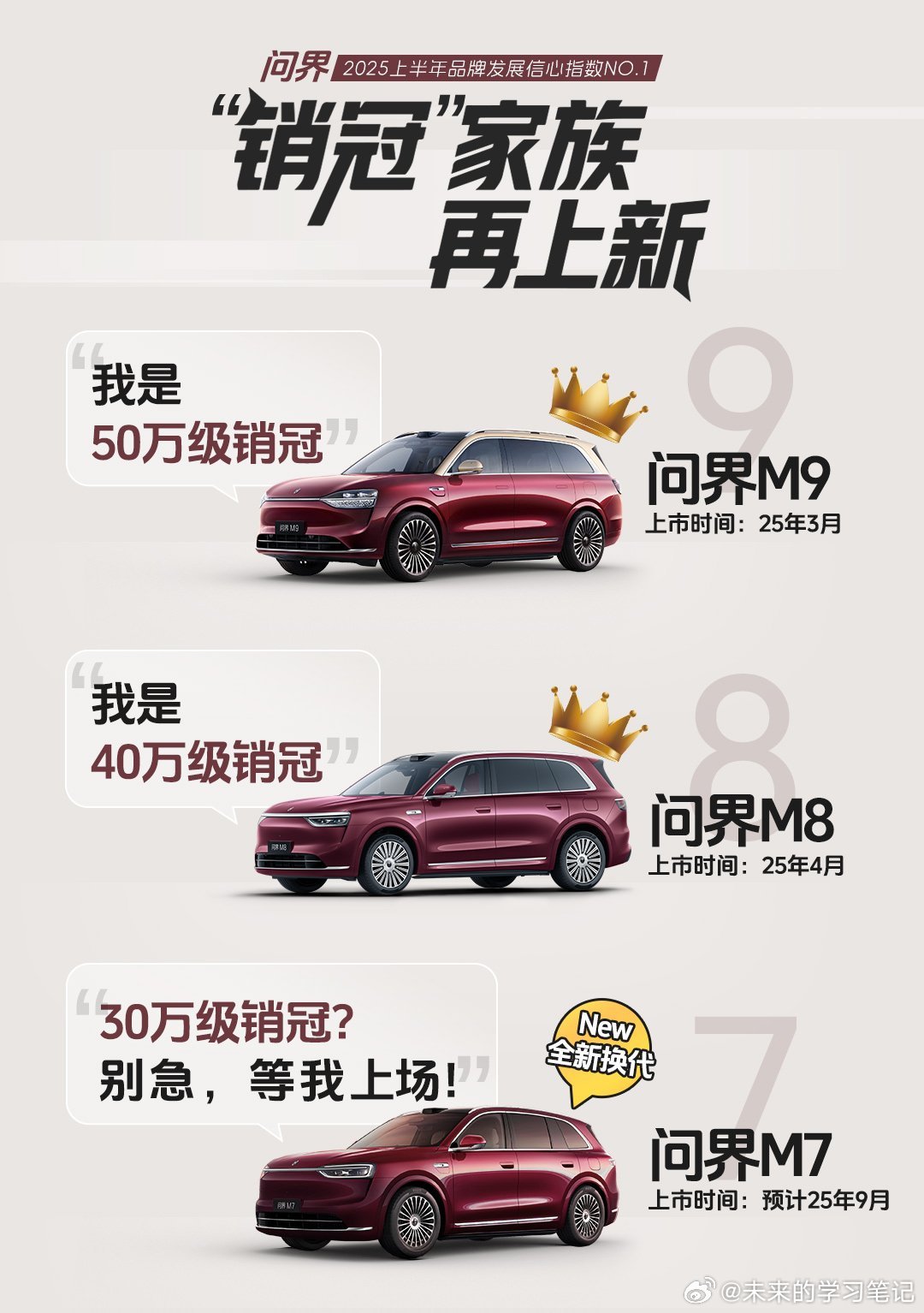 做三款和做一款的区别[doge]问界m9问界m8问界m7 ​​​