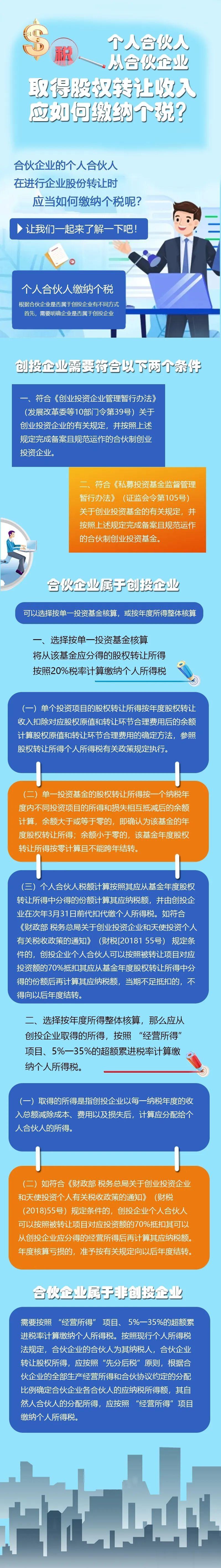 自然人合伙人从合伙企业取得股权转让收入应如何缴纳个税？
“免责声明：图片、数据来