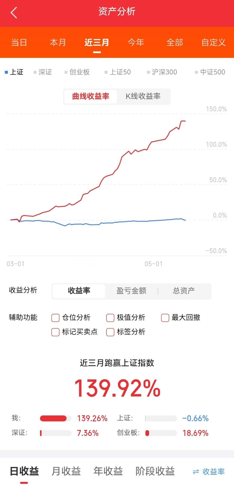 海底数据中心5大核心概念股1.海兰信（300065） 最新股价：23.98元技术