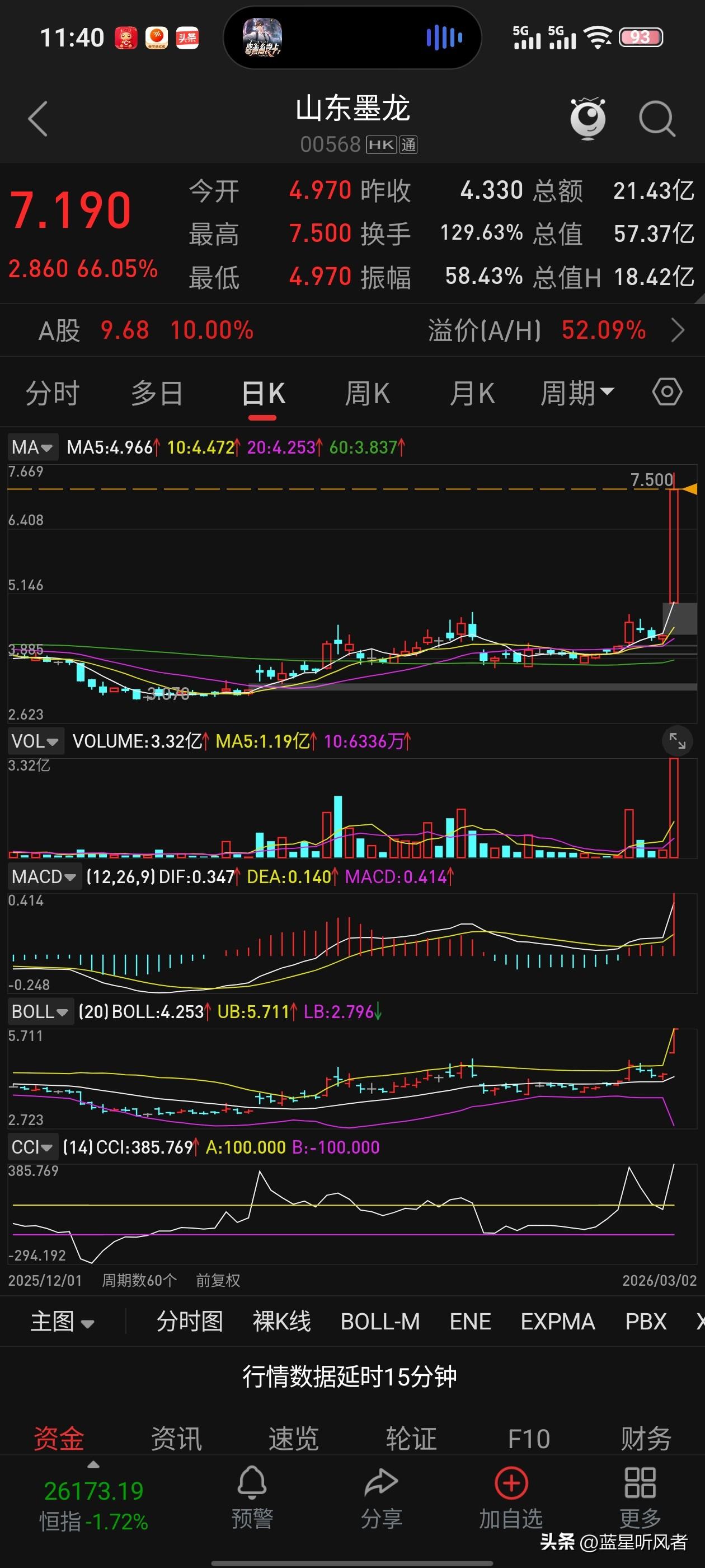 伊朗放狠话：敢动我，就炸翻中东所有油井！油价开盘熔断，A股油气股疯涨

今天早上