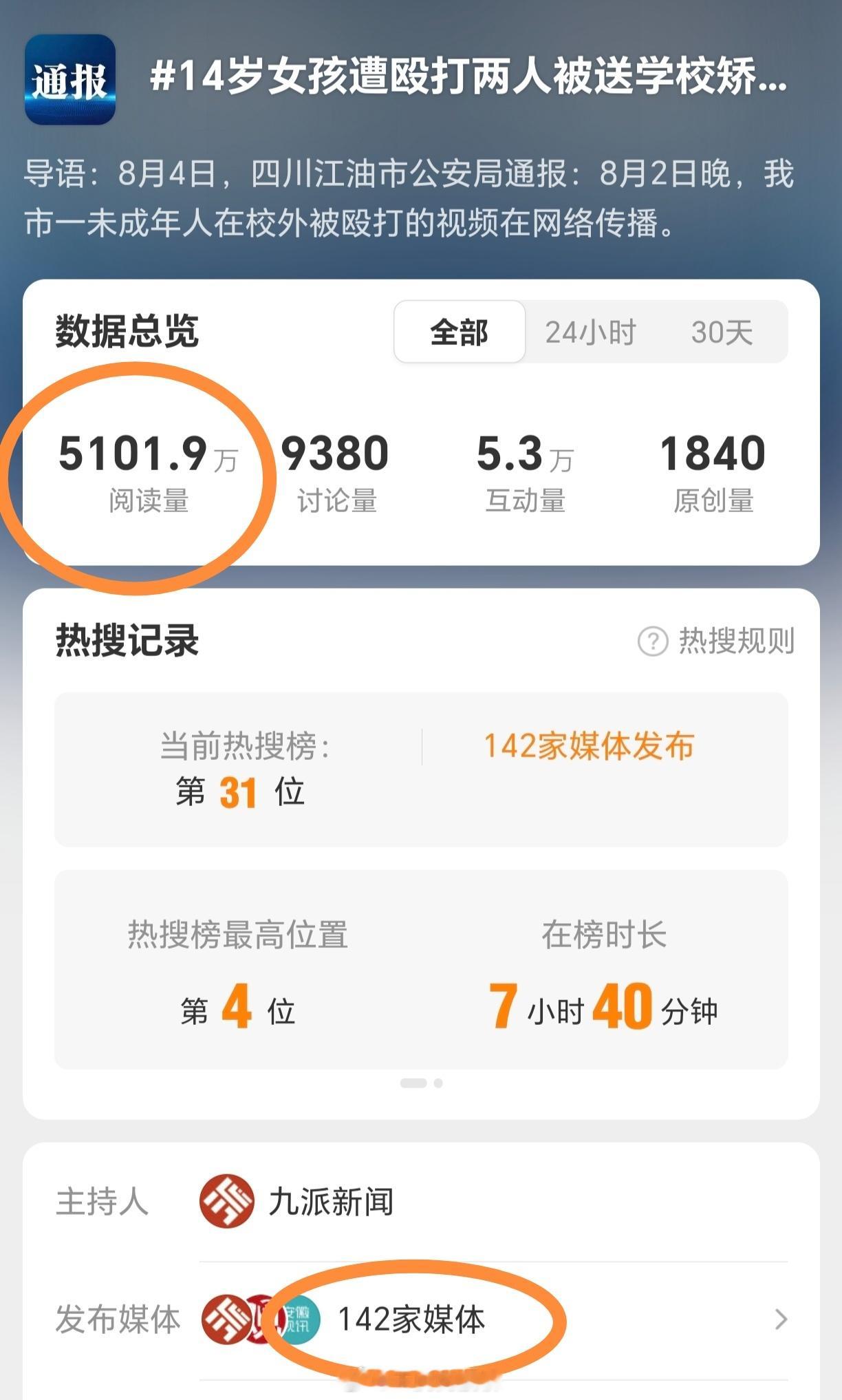 14岁女孩遭殴打两人被送学校矫正热点现场 今天最强鳖的新闻，没有之一。迫切希望有