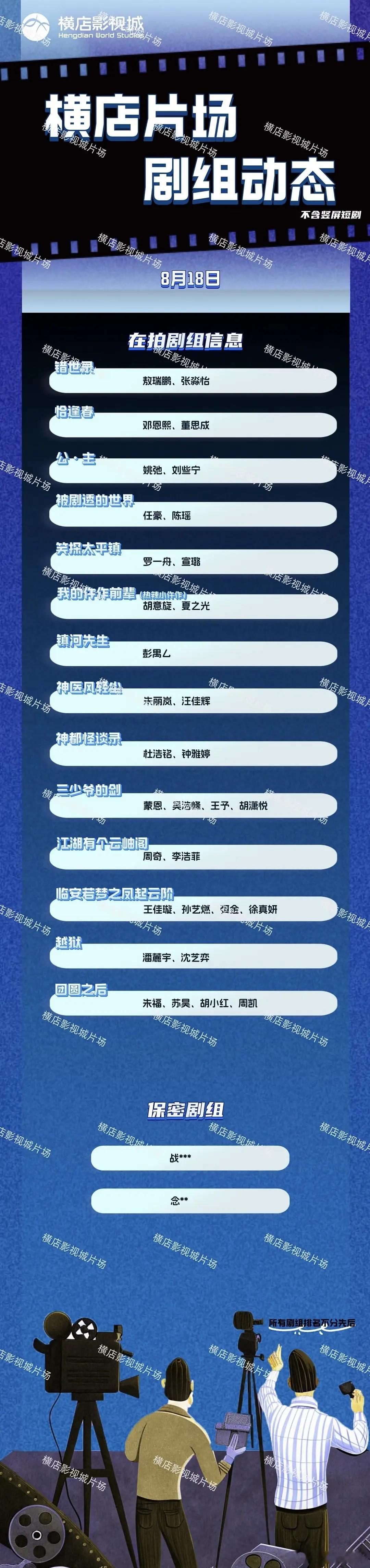 横店就剩这些组了，从阵容来看都是小成本制作，很多一线流量🥜🌸的薪资都要100