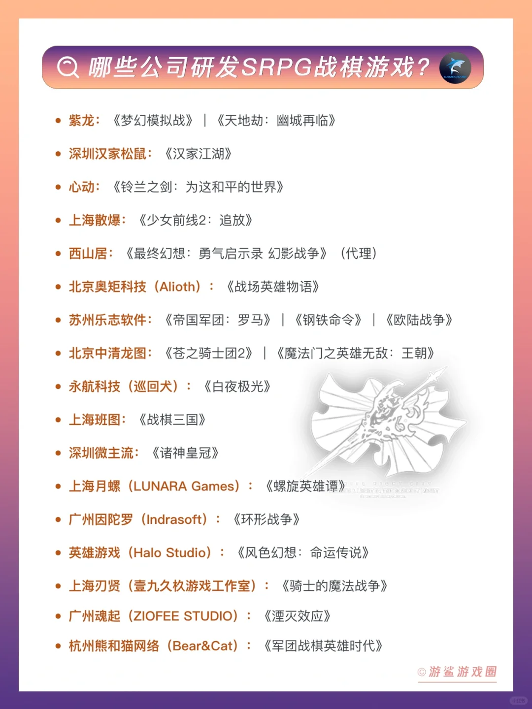 知名SRPG战棋游戏和研发公司【游戏入行】